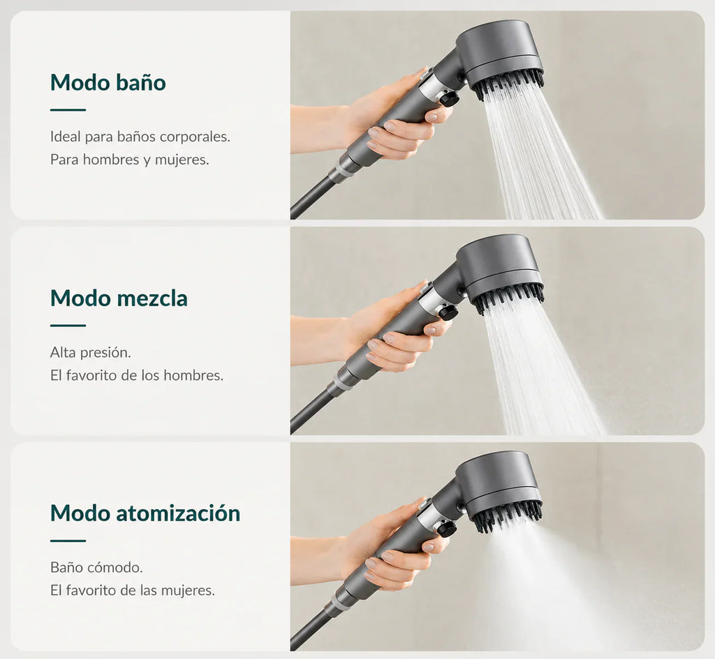 ShowerVit™ - Ducha Hidromasaje Cuidado Piel y Cabello (Instalación en 1 minuto)